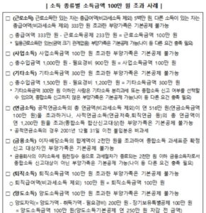 종교단체 원천징수 및 연말정산 세금 공제 안내