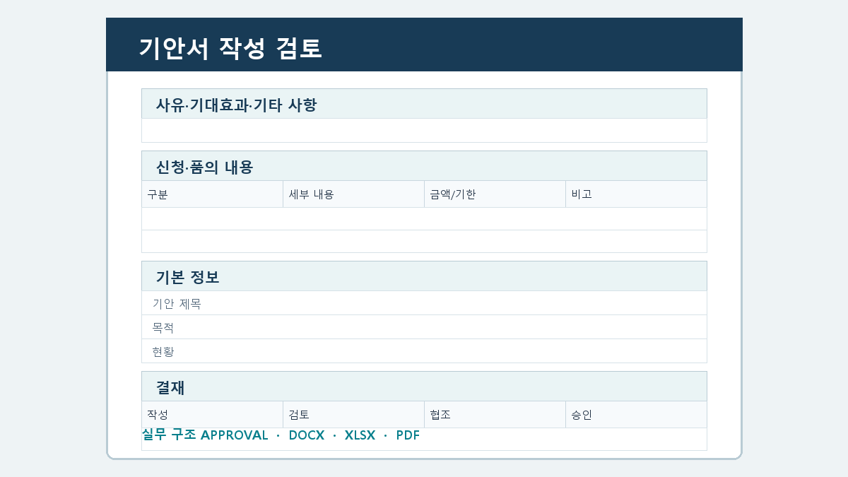 기안서 양식 작성 순서