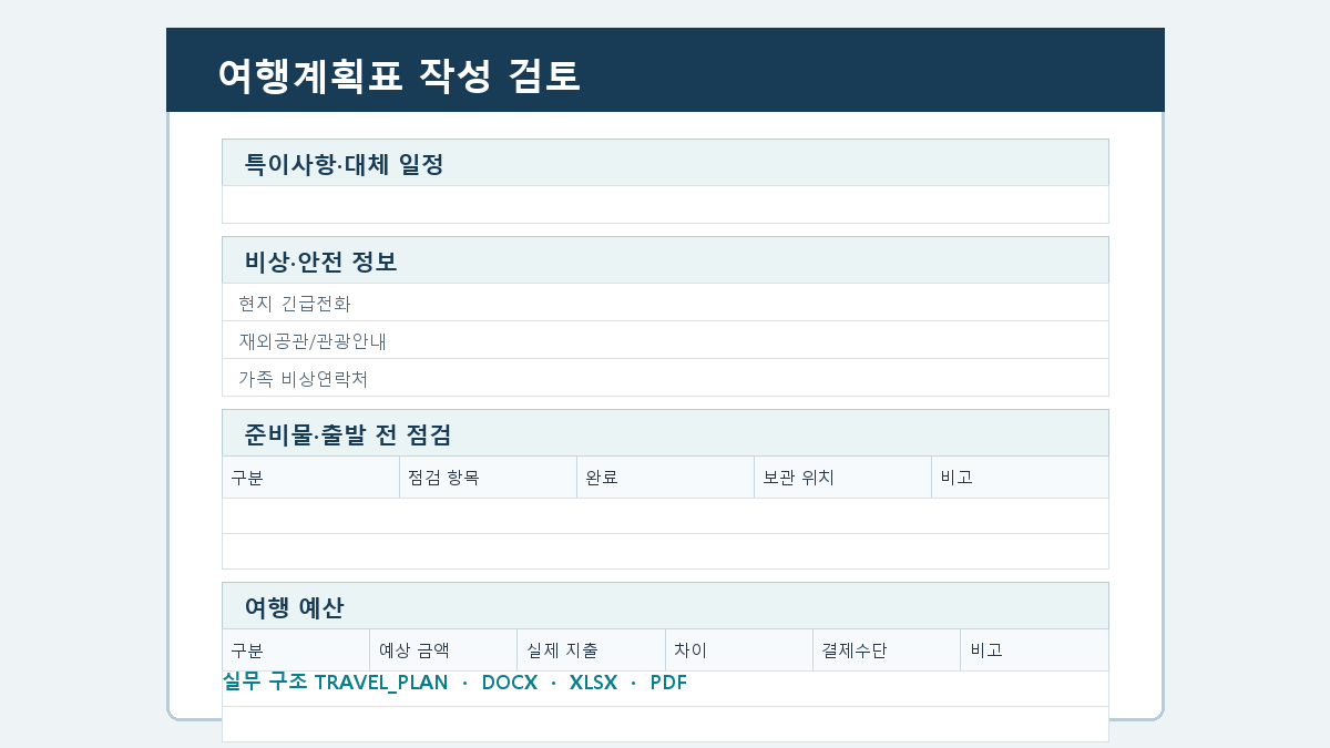 여행계획표 양식 작성 순서