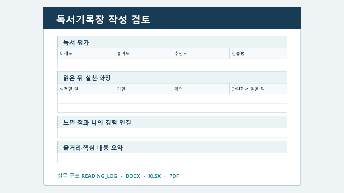 독서기록장 양식 작성 순서