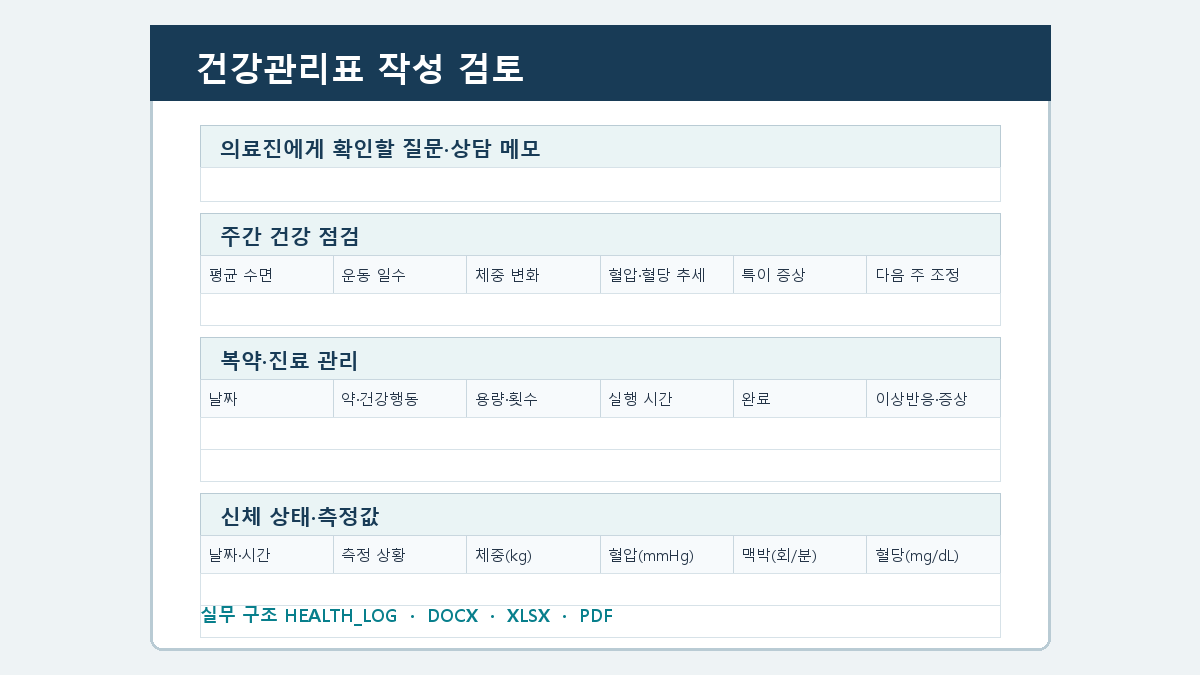 건강관리표 양식 작성 순서